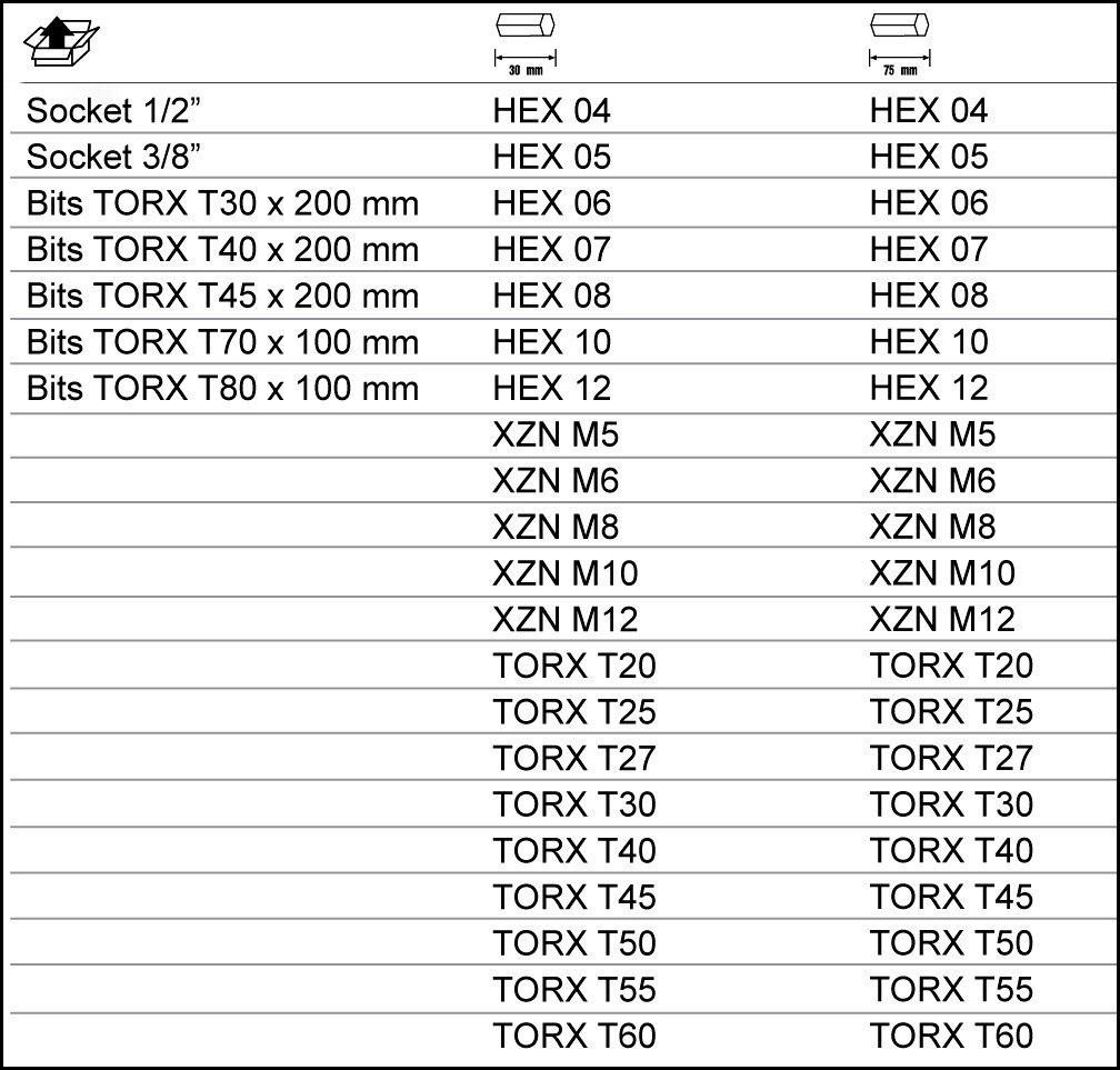 Bahco BE5049 sukimo antgalių rinkinys 49 vnt